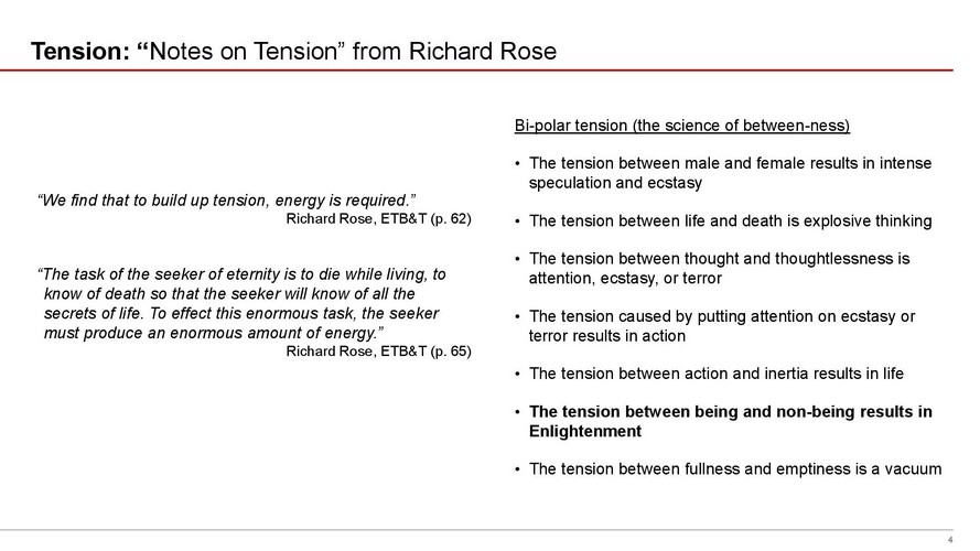 Energy and Tension 4