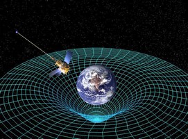 Gravity Probe B orbiting the Earth to measure space-time
